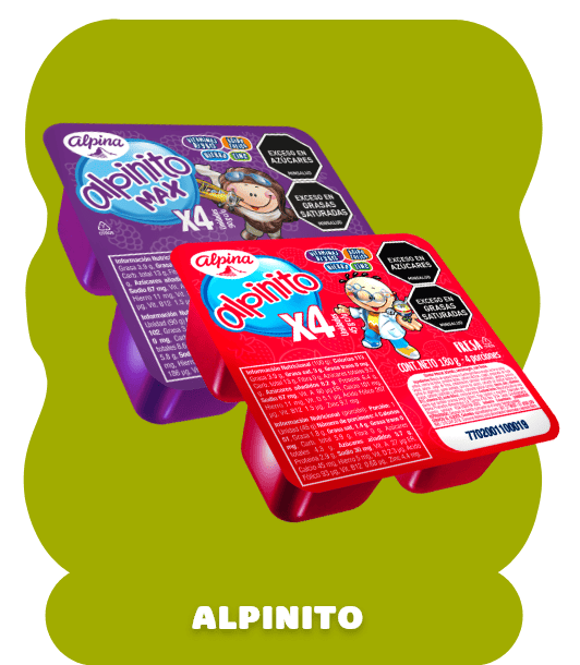 Producto 2